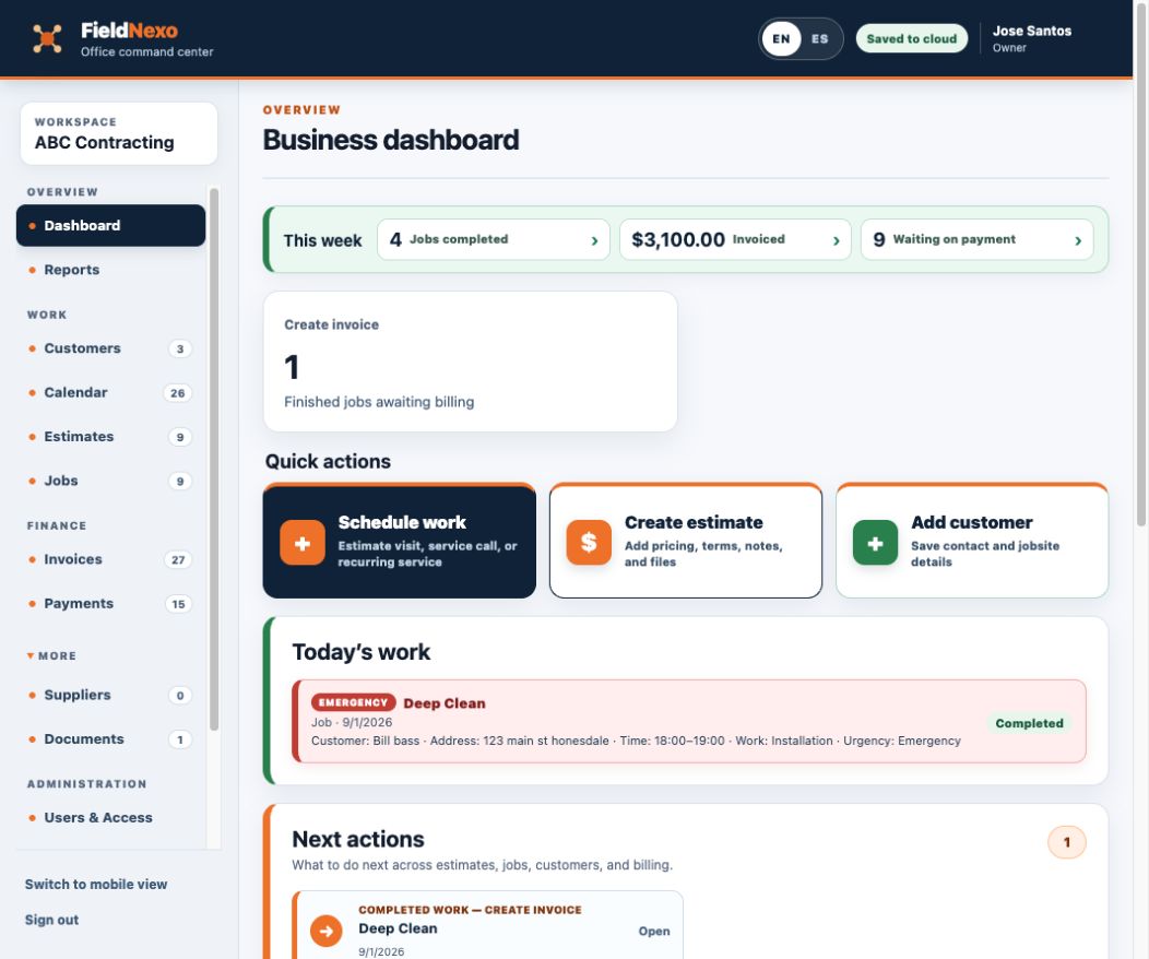 FieldNexo Business Dashboard on a computer, showing weekly totals, quick actions, and today’s work